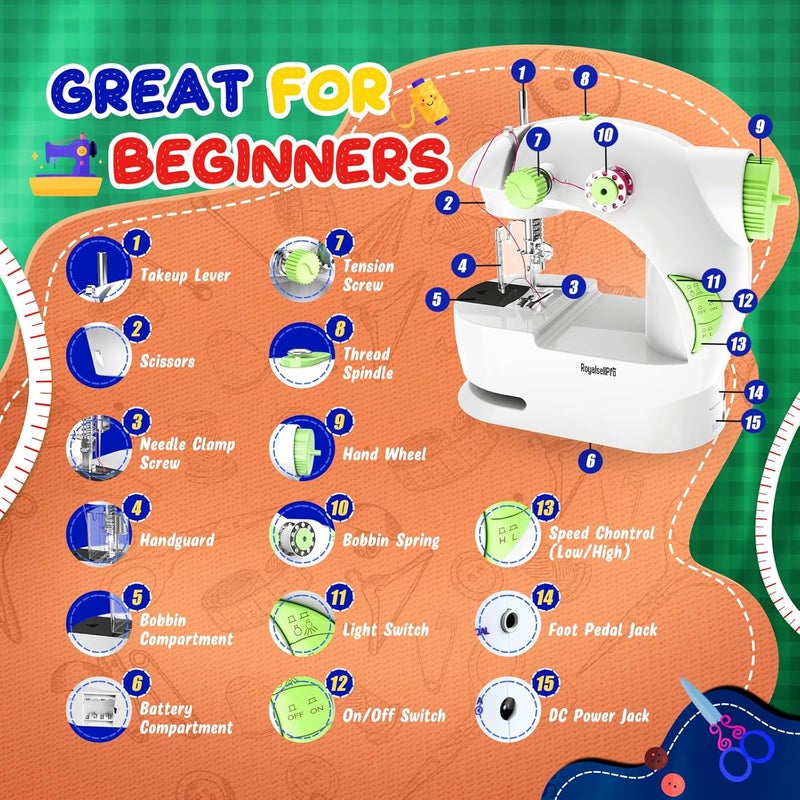 Royalsellpro Mini Sewing Machine with 123 Pcs Sewing Kit for Beginners, Dual Speed Portable Sewing Machine with Light and Finger Guard Suitable for Household, Travel - Image 5
